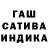 ГАШ хэш diditales